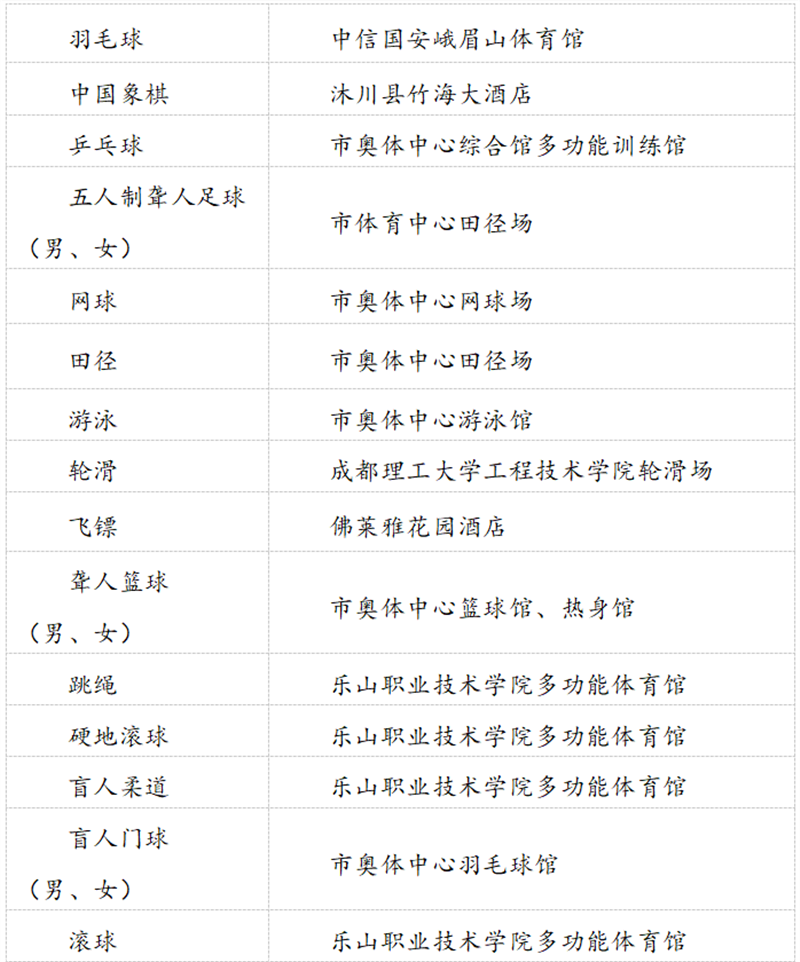 2023年体育日历 这份全年赛事预告请收好