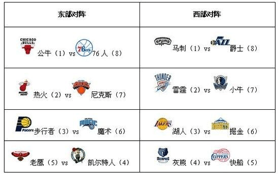 奇瑞OMODA 5命名“欧萌达”预计二季度上市_中华网汽车